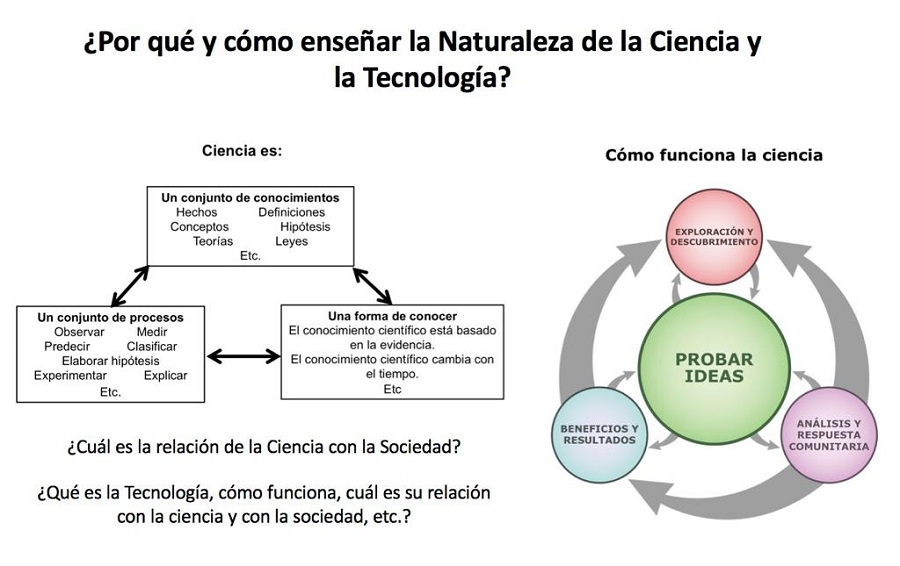 abstract_grafico_-_seminario_18_diciembre_2019